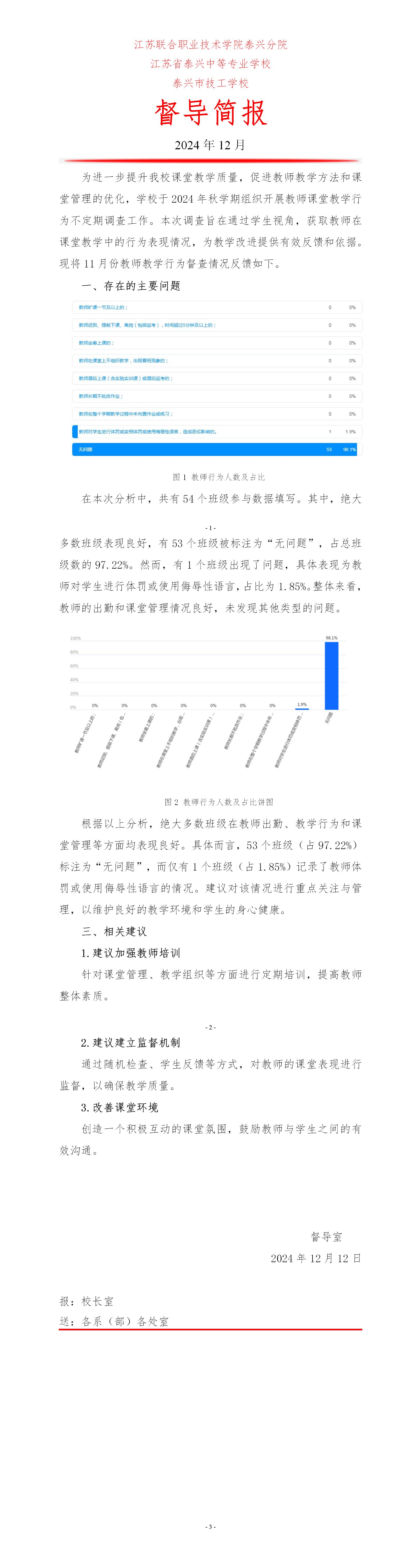 2024年秋学期教师课堂教学行为评估督导简报(12月）